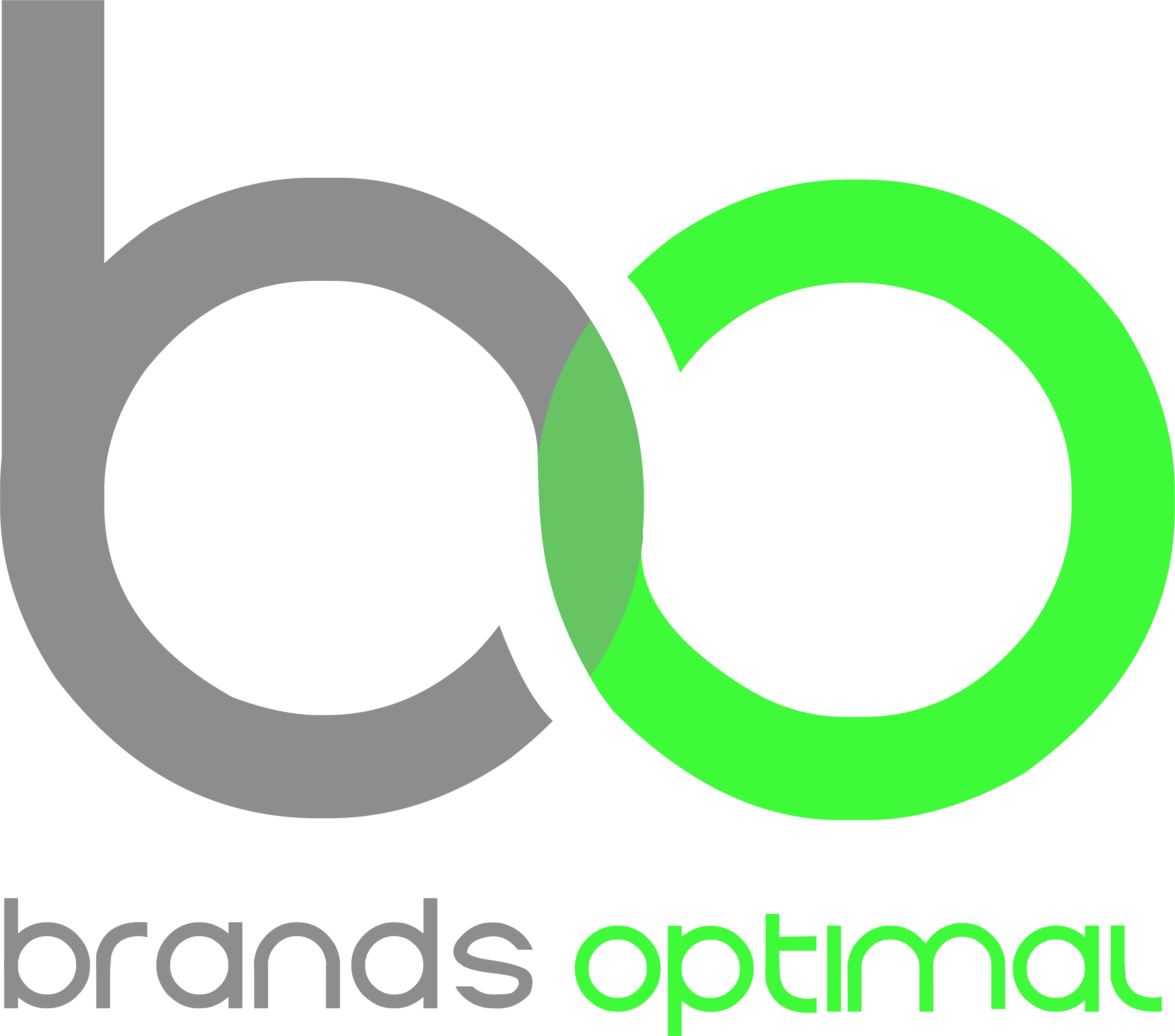 BRAND LO